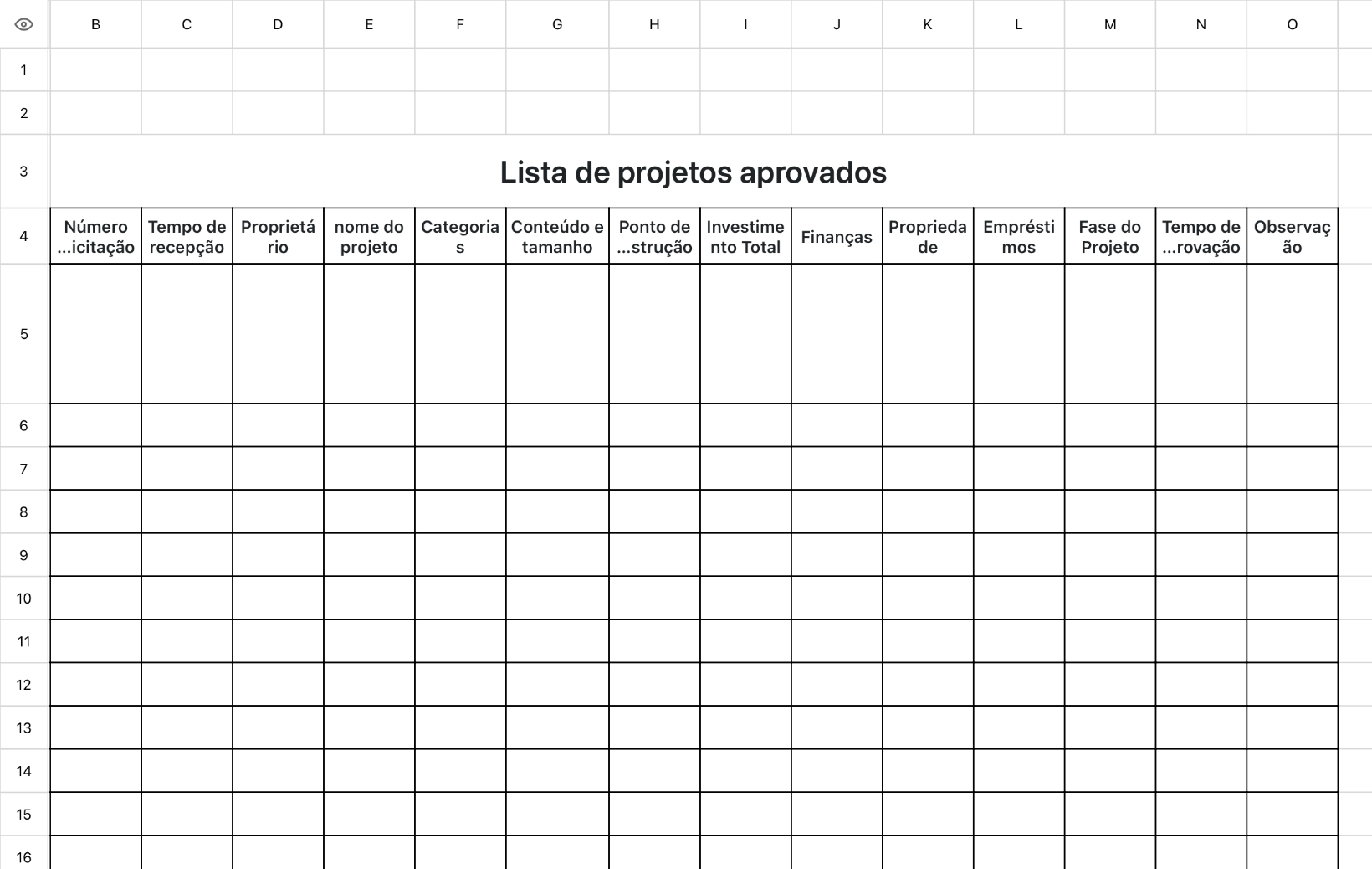 Lista de projetos aprovados